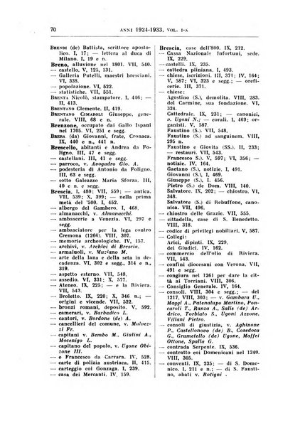 Archivio storico lombardo. Indici della serie...