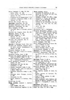 giornale/BVE0240624/1924-1933/unico/00000077