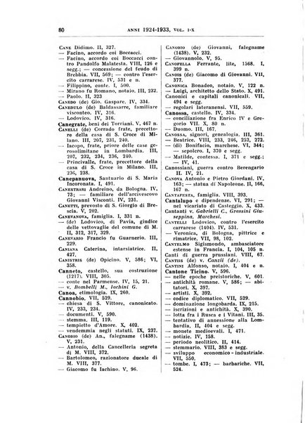 Archivio storico lombardo. Indici della serie...