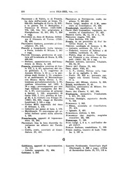 Archivio storico lombardo. Indici della serie...