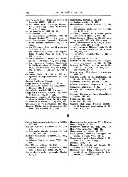 Archivio storico lombardo. Indici della serie...