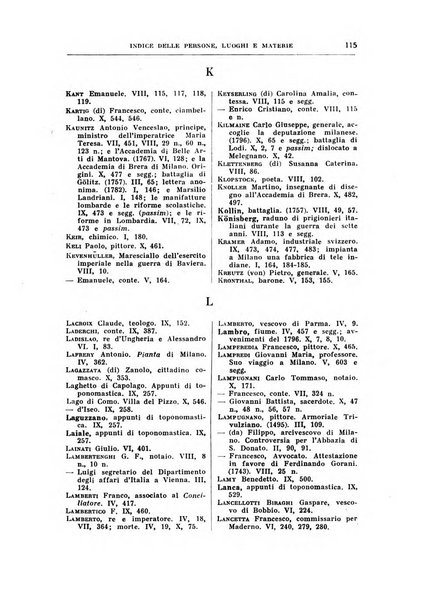 Archivio storico lombardo. Indici della serie...