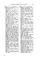 giornale/BVE0240624/1924-1933/unico/00000131