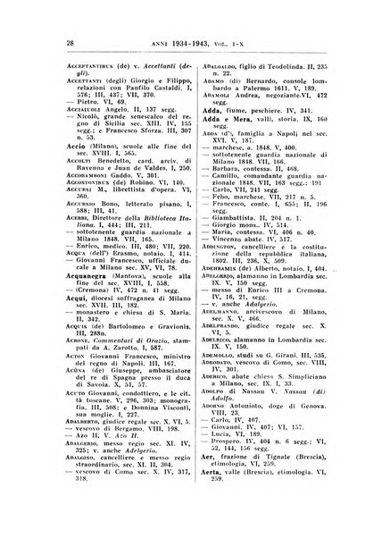 Archivio storico lombardo. Indici della serie...