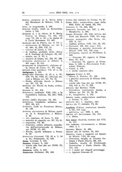 Archivio storico lombardo. Indici della serie...