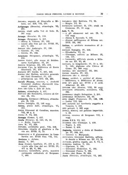 Archivio storico lombardo. Indici della serie...