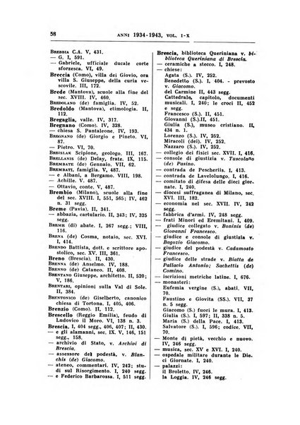 Archivio storico lombardo. Indici della serie...