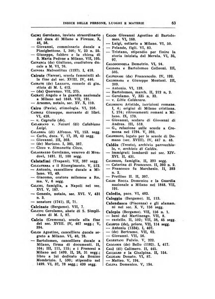 Archivio storico lombardo. Indici della serie...