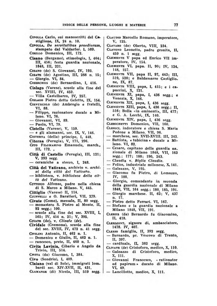 Archivio storico lombardo. Indici della serie...