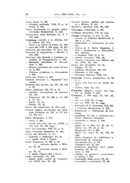 Archivio storico lombardo. Indici della serie...