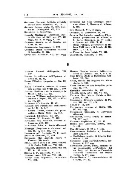 Archivio storico lombardo. Indici della serie...