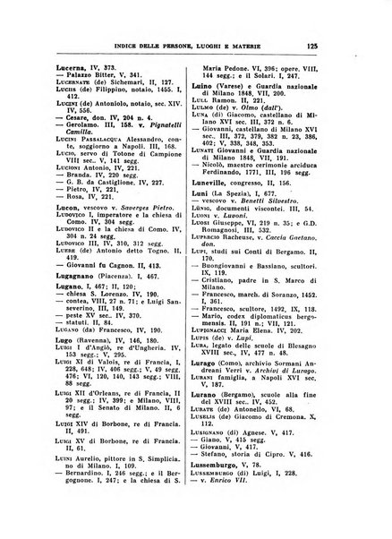 Archivio storico lombardo. Indici della serie...