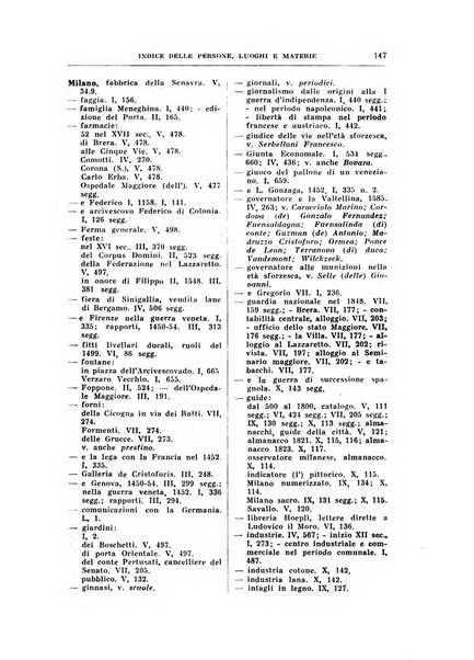 Archivio storico lombardo. Indici della serie...