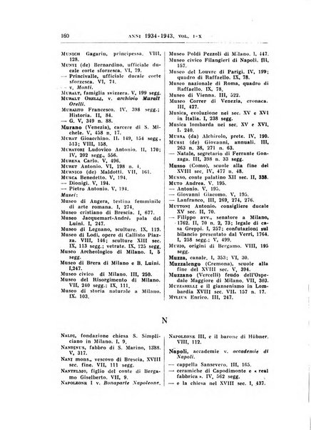 Archivio storico lombardo. Indici della serie...