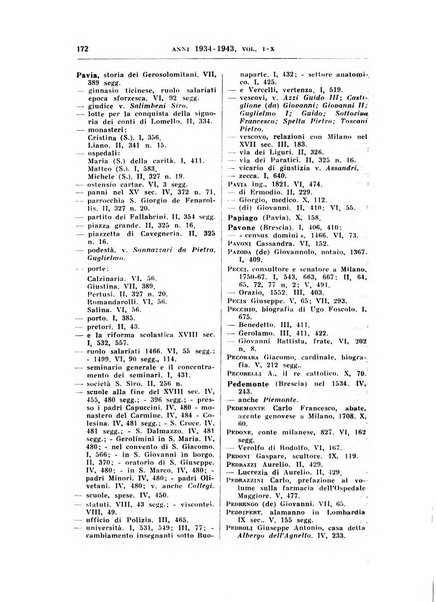 Archivio storico lombardo. Indici della serie...