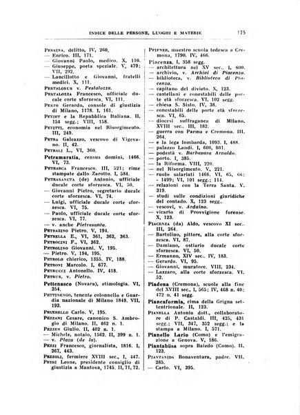 Archivio storico lombardo. Indici della serie...