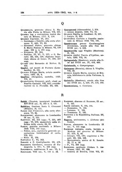 Archivio storico lombardo. Indici della serie...