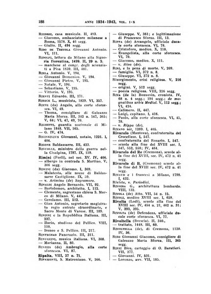 Archivio storico lombardo. Indici della serie...