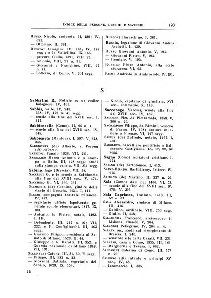 Archivio storico lombardo. Indici della serie...