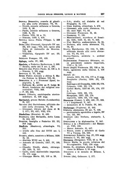 Archivio storico lombardo. Indici della serie...