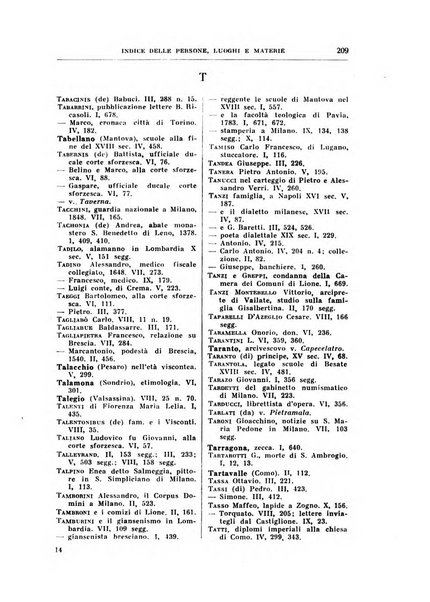 Archivio storico lombardo. Indici della serie...