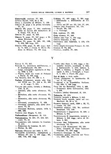 Archivio storico lombardo. Indici della serie...