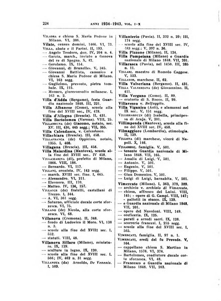 Archivio storico lombardo. Indici della serie...