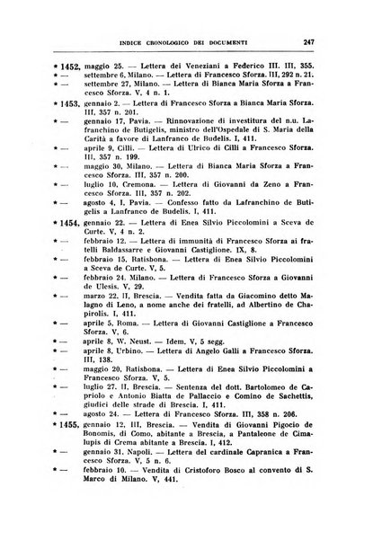 Archivio storico lombardo. Indici della serie...