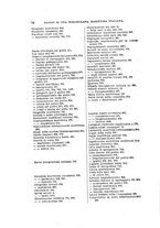giornale/BVE0240628/1894-1896/unico/00000060