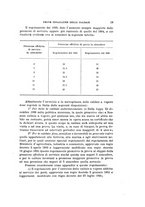 giornale/BVE0240628/1894-1896/unico/00000403