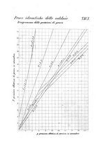 giornale/BVE0240628/1894-1896/unico/00000443