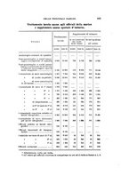 giornale/BVE0240628/1894-1896/unico/00000601