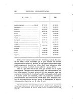 giornale/BVE0240628/1894-1896/unico/00000724