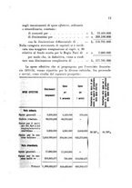 giornale/BVE0240628/1933-1934/unico/00000019