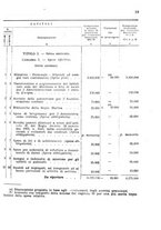 giornale/BVE0240628/1933-1934/unico/00000027