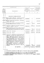 giornale/BVE0240628/1933-1934/unico/00000031