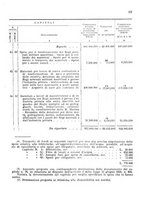 giornale/BVE0240628/1933-1934/unico/00000037