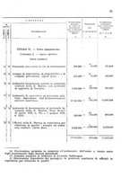 giornale/BVE0240628/1933-1934/unico/00000039