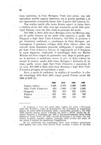giornale/BVE0240628/1933-1934/unico/00000054