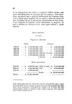 giornale/BVE0240628/1933-1934/unico/00000056