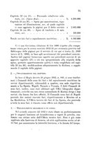 giornale/BVE0240628/1933-1934/unico/00000079