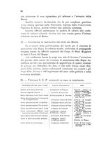 giornale/BVE0240628/1933-1934/unico/00000098