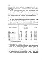 giornale/BVE0240628/1933-1934/unico/00000140