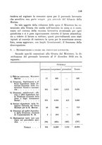 giornale/BVE0240628/1933-1934/unico/00000141