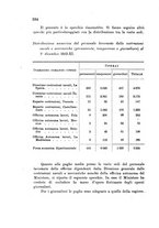 giornale/BVE0240628/1933-1934/unico/00000142