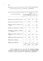 giornale/BVE0240628/1933-1934/unico/00000144