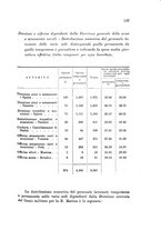 giornale/BVE0240628/1933-1934/unico/00000145