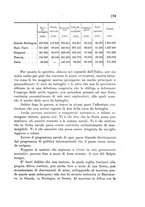 giornale/BVE0240628/1933-1934/unico/00000187