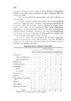giornale/BVE0240628/1933-1934/unico/00000226