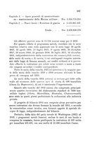 giornale/BVE0240628/1933-1934/unico/00000245